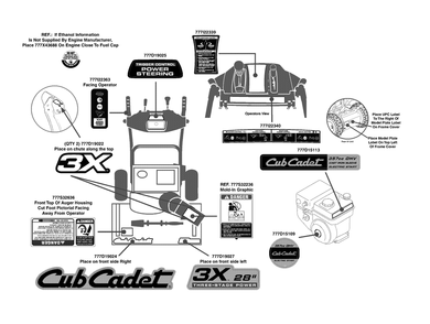 Label Map 3x 28 Diagram and Parts List for 3X28-INCH31AH55TB (31AH55TB709-31AH55TB710)(2013) Cub Cadet Snow Blower
